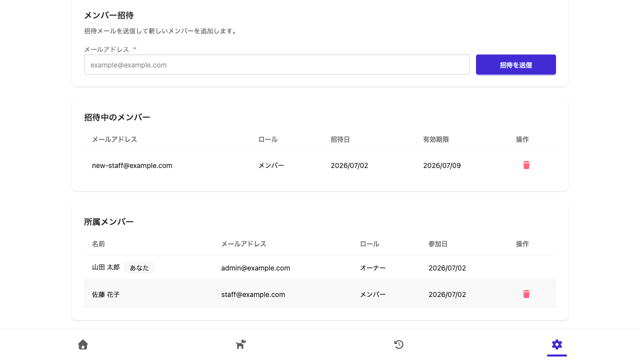 所属メンバー一覧